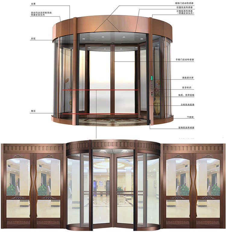 恒中天 豪華酒店旋轉(zhuǎn)門 可定制 專業(yè)玻璃門窗 工廠直營 - 愛企查